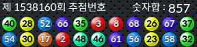 1538160 결과캡쳐