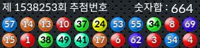 1538253 결과캡쳐