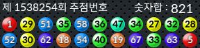 1538254 결과캡쳐