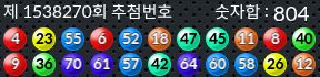1538270 결과캡쳐