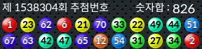 1538304 결과캡쳐
