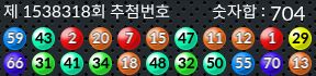 1538318 결과캡쳐