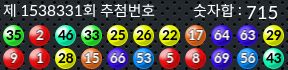 1538331 결과캡쳐