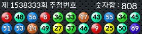 1538333 결과캡쳐