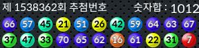 1538362 결과캡쳐