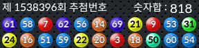 1538396 결과캡쳐