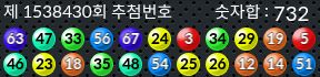 1538430 결과캡쳐