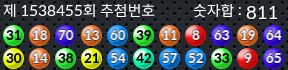 1538455 결과캡쳐