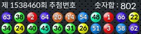 1538460 결과캡쳐