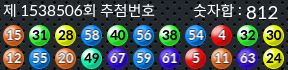 1538506 결과캡쳐