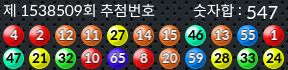 1538509 결과캡쳐