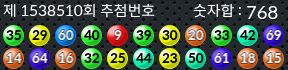 1538510 결과캡쳐