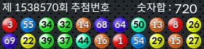 1538570 결과캡쳐