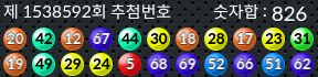 1538592 결과캡쳐