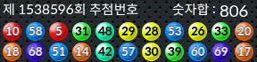 1538596 결과캡쳐
