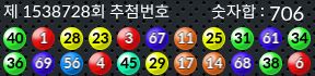 1538728 결과캡쳐