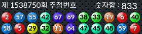 1538750 결과캡쳐