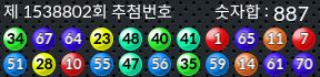 1538802 결과캡쳐