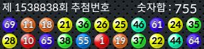 1538838 결과캡쳐