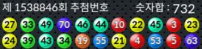 1538846 결과캡쳐