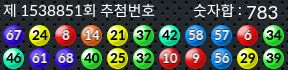 1538851 결과캡쳐