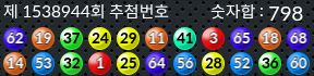 1538944 결과캡쳐