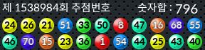 1538984 결과캡쳐