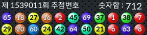 1539011 결과캡쳐