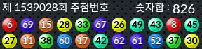 1539028 결과캡쳐