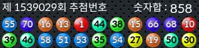 1539029 결과캡쳐