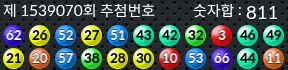 1539070 결과캡쳐
