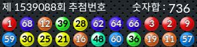 1539088 결과캡쳐