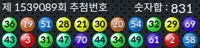 1539089 결과캡쳐