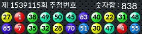 1539115 결과캡쳐