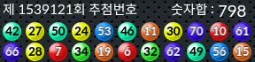 1539121 결과캡쳐