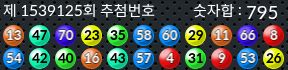 1539125 결과캡쳐