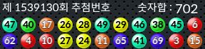 1539130 결과캡쳐