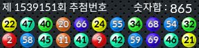 1539151 결과캡쳐