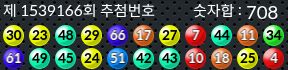 1539166 결과캡쳐