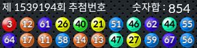 1539194 결과캡쳐