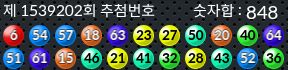 1539202 결과캡쳐