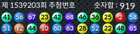 1539203 결과캡쳐
