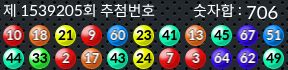 1539205 결과캡쳐