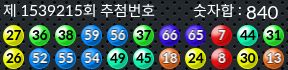 1539215 결과캡쳐