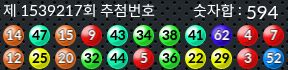1539217 결과캡쳐