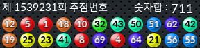 1539231 결과캡쳐