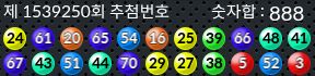 1539250 결과캡쳐
