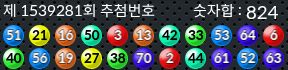 1539281 결과캡쳐