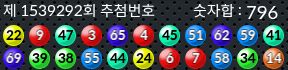 1539292 결과캡쳐