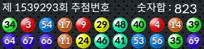 1539293 결과캡쳐
